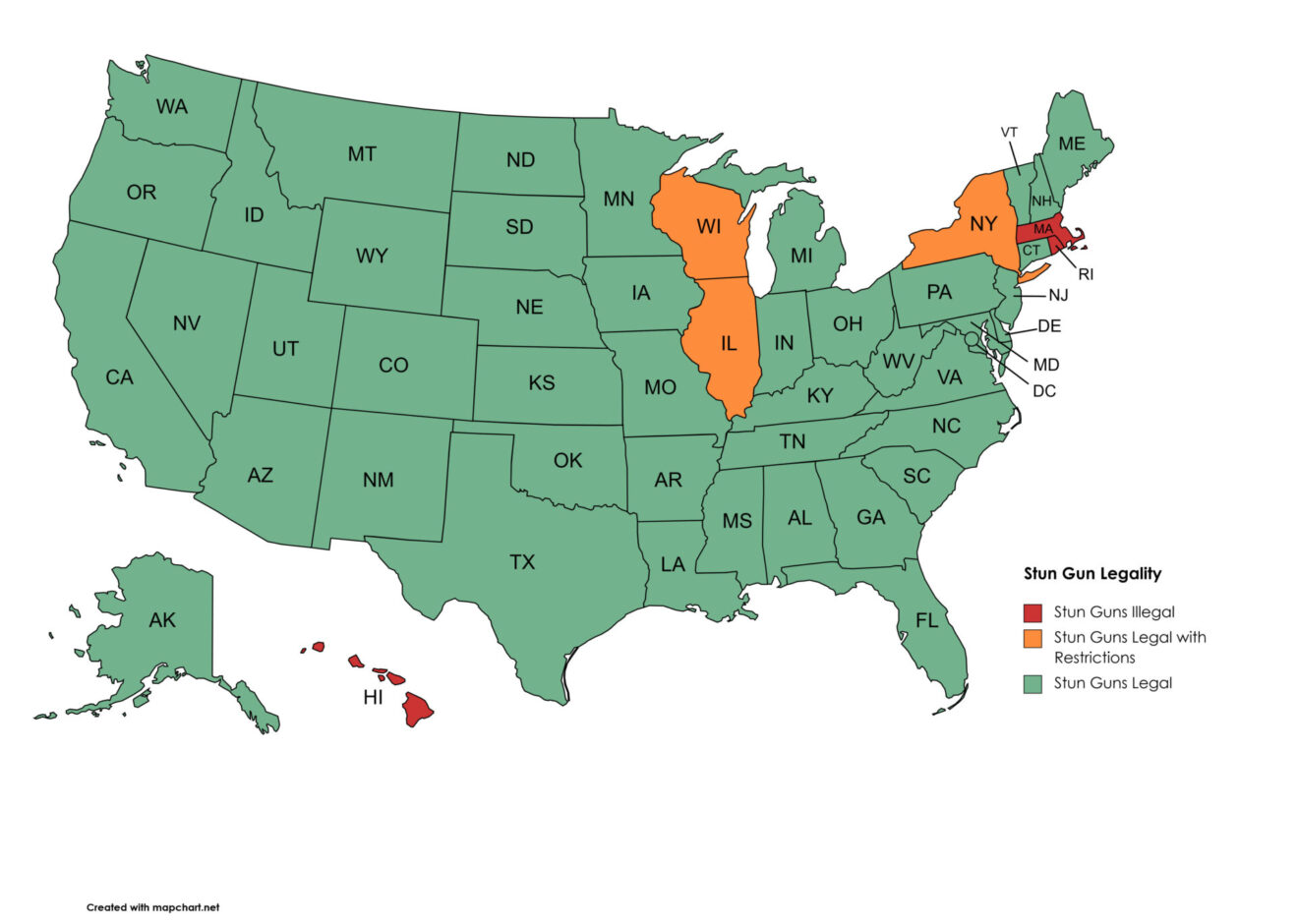 Review of the Stun Gun Laws in the United States