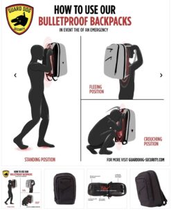 Guard Dog ProShield Smart BP Backpack Charging Bank Black