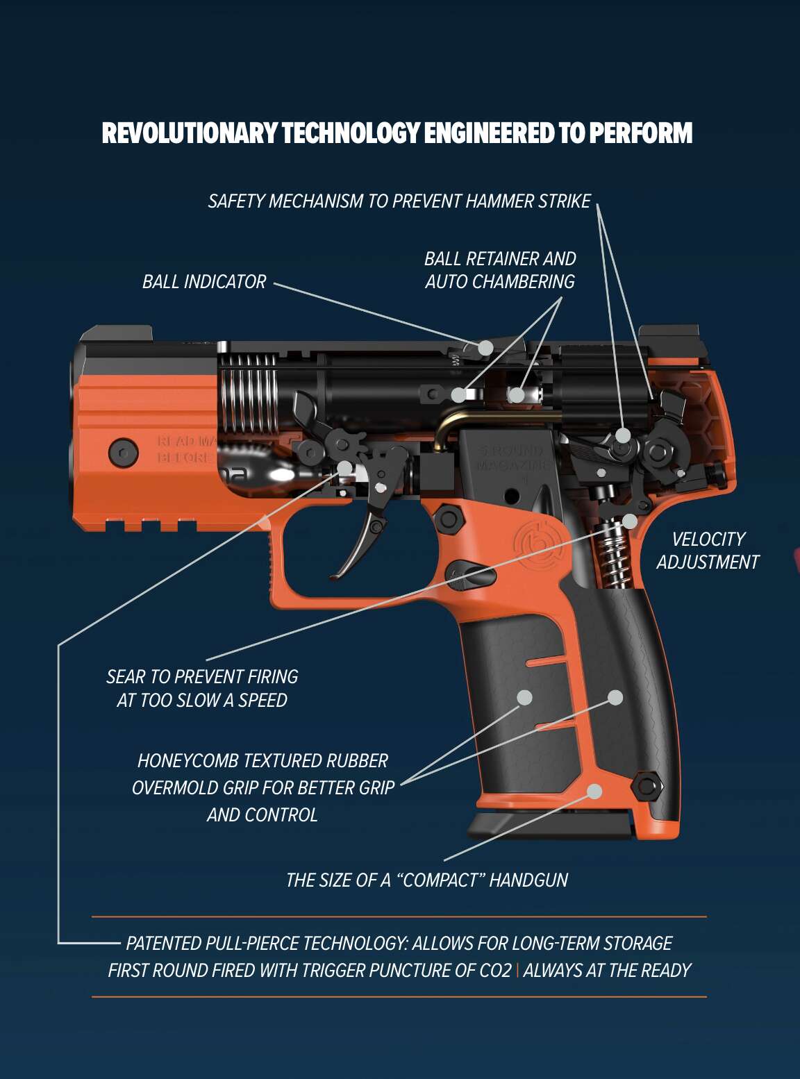 Byrna SD Pepper Gun - Gray