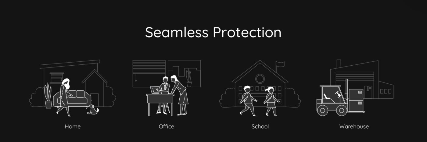 4K Ultra HD Security System with Smart Detection