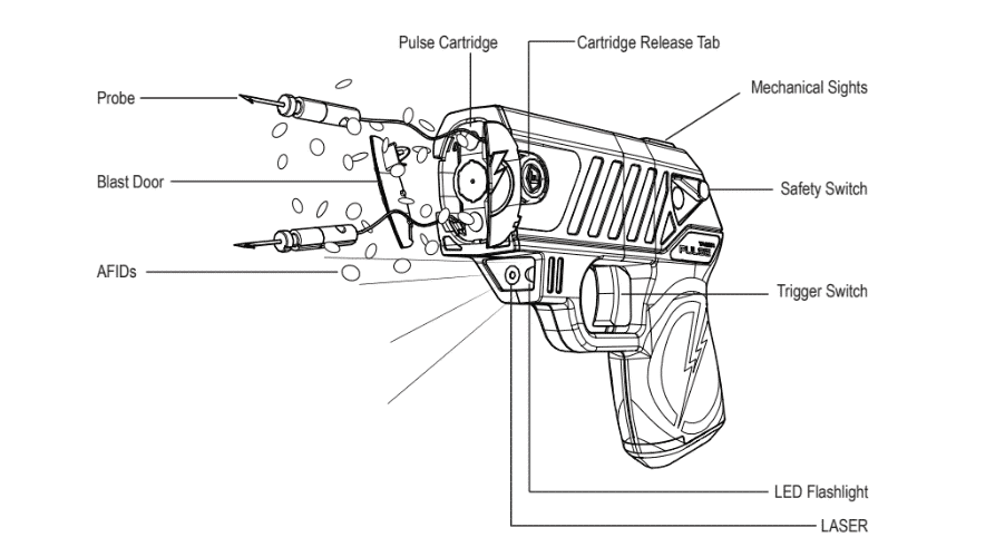 TASER How does it work