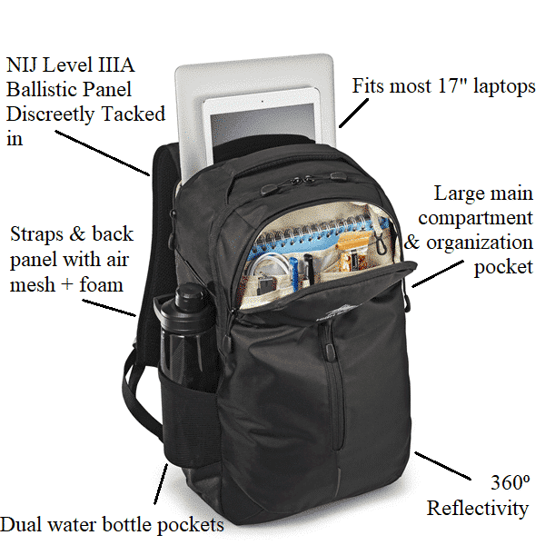 Bulletproof Backpacks - Overview