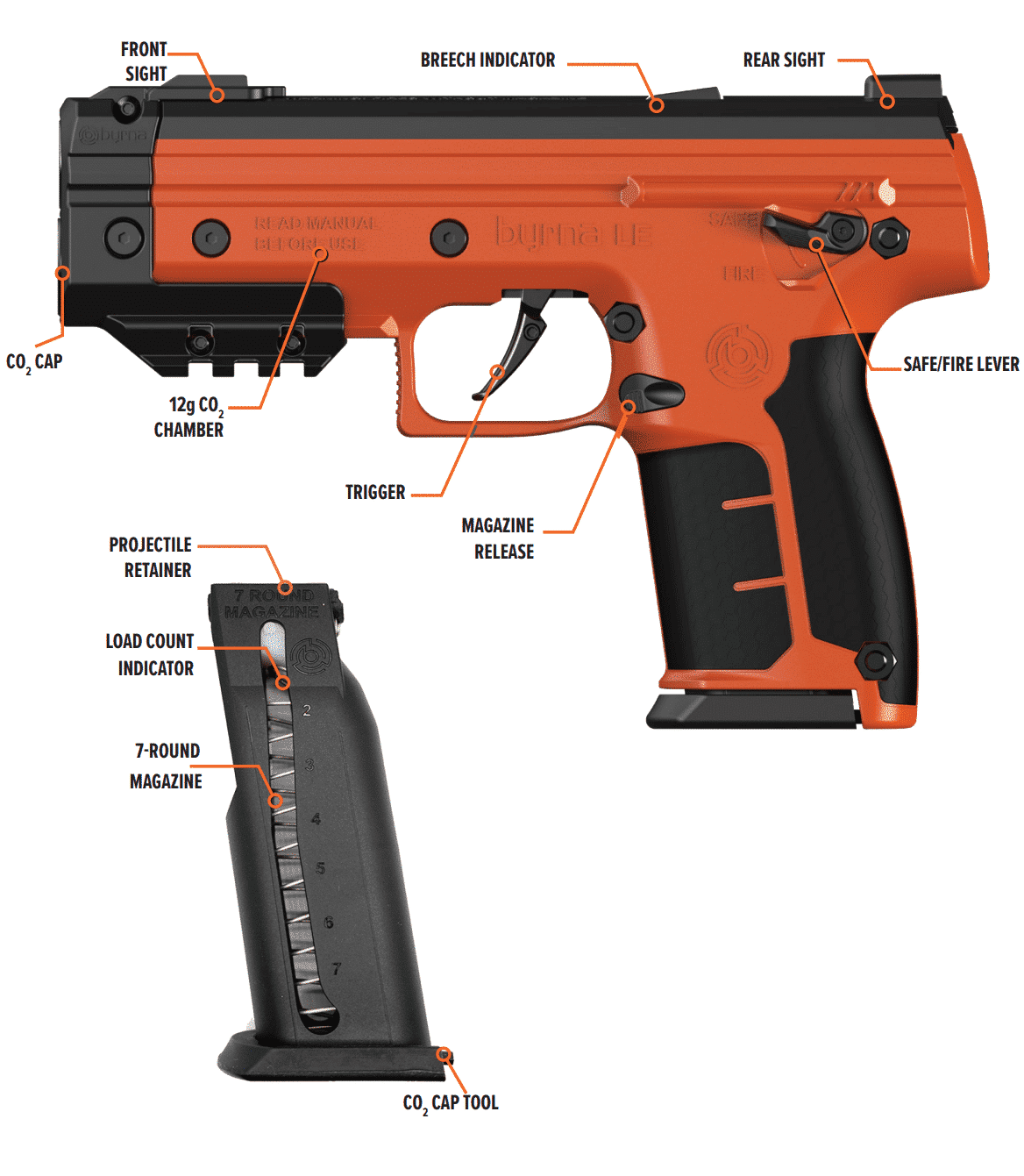 Byrna LE Pepper Gun Overview
