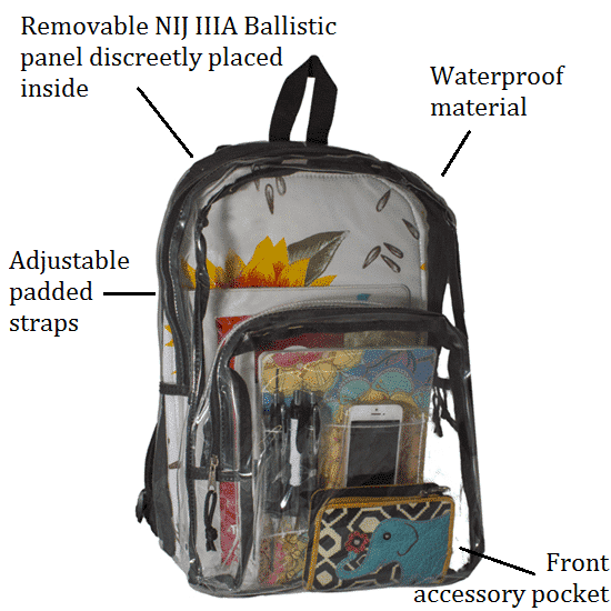 Bullet Blocker NIJ IIIA Clear Bulletproof Backpack