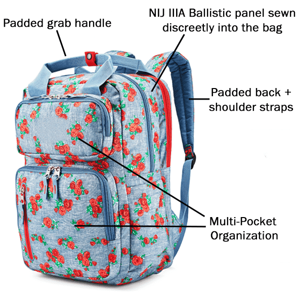 Bullet Blocker NIJ IIIA Sprout Bulletproof Backpack