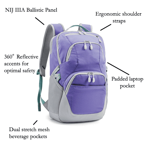 Bullet Blocker NIJ IIIA Venture Bulletproof Backpack