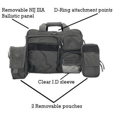 Introducing the new and improved Bullet Blocker NIJ IIIA UnderCover Briefcase! This classic pack has been intelligently redesigned to maximize your organization and provide enough space to keep all your belongings safe while on the go. With a padded laptop sleeve, various sized pockets, and separate rear compartment, this bag is perfect for business trips or traveling across the country. Plus, the 35-liter capacity is still accepted as a carry-on, making your travels hassle-free. The UnderCover Briefcase is constructed with a removable Kevlar® bulletproof interior liner, meeting NIJ IIIA standards and able to stop a 357 Magnum, 44 Magnum, 9mm, .45, hollow point ammunition, and more. The bag also features a trolley handle pass-through in the rear for easy airport transport, and two removable side pouches that can be used to increase capacity or secure items at home when not in use. Here are some of the features and benefits that make the UnderCover Briefcase stand out: Fully padded main compartment for books and clothes. Separate padded compartment for a laptop. Internal elastic strap for securing clothing or belongings. 2 removable pouches for added storage. Open flat front with adjustable tether straps. Removable, adjustable padded shoulder strap. Measuring 19"L x 9"W x 12"H and with a capacity of 35L (2165 cu in), the UnderCover Briefcase is spacious enough to fit all your essentials while on the go. With free shipping within the contiguous United States and a comprehensive return policy, you can purchase with confidence. Upgrade your travel game with the new and improved Bullet Blocker UnderCover Briefcase today! Testimonial: "They are always friendly, products they are selling are top-notch quality, and they are made in America. Definitely recommend this place to people who want to buy self-defense products for their loved ones for peace of mind." - Rock