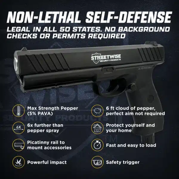 Streetwise HEAT Pepper Spray Gun - Long-Range Self-Defense Launcher Kit