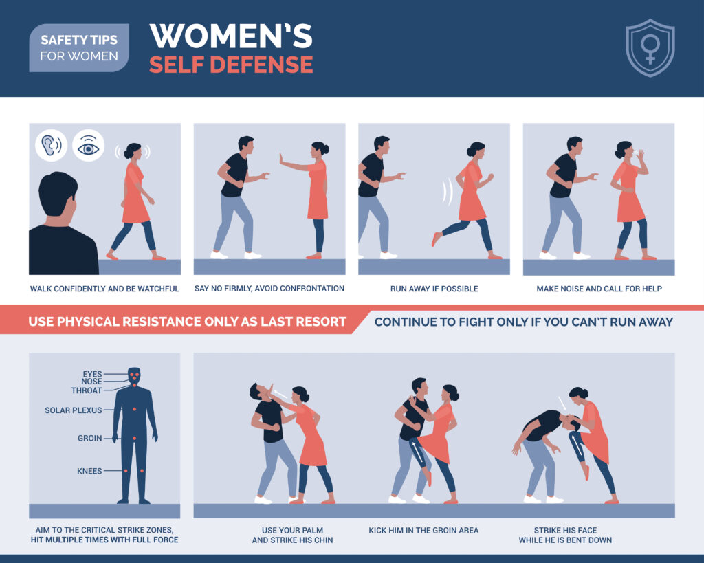Self-Defense Training and Techniques
